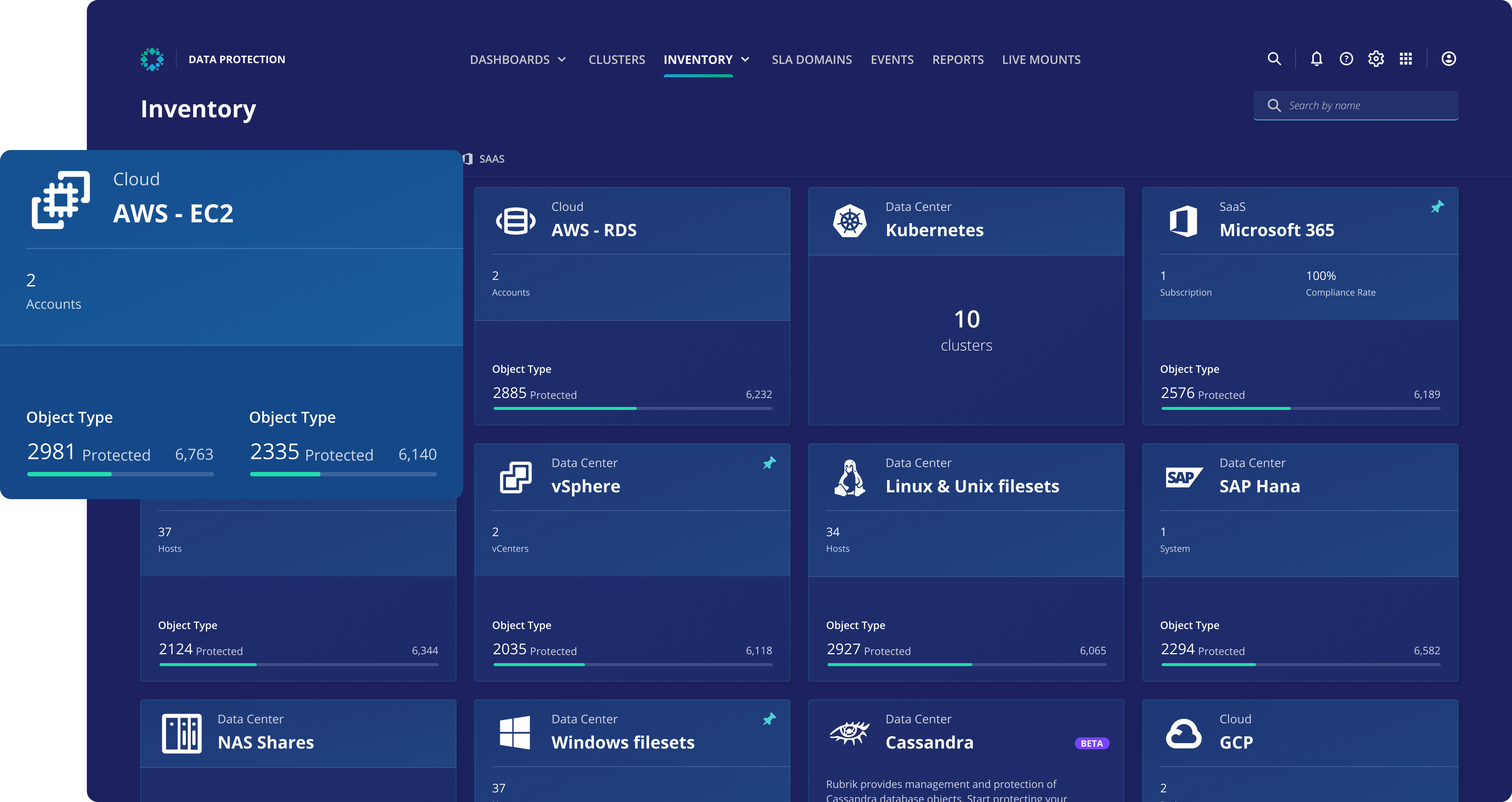 AWS protection